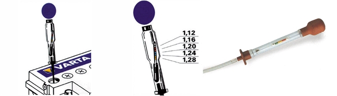 Hydrometer, to check batteries